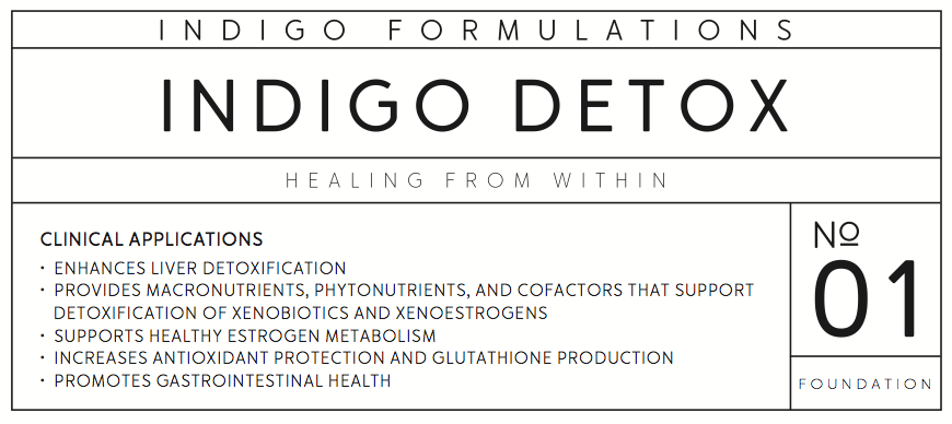 Overview of detoxification