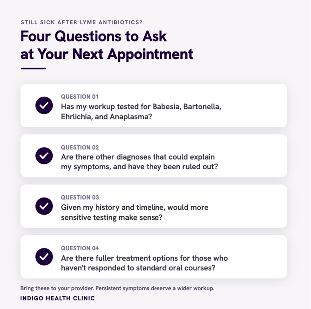 Four questions to ask a clinician if Lyme symptoms persist after antibiotic treatment